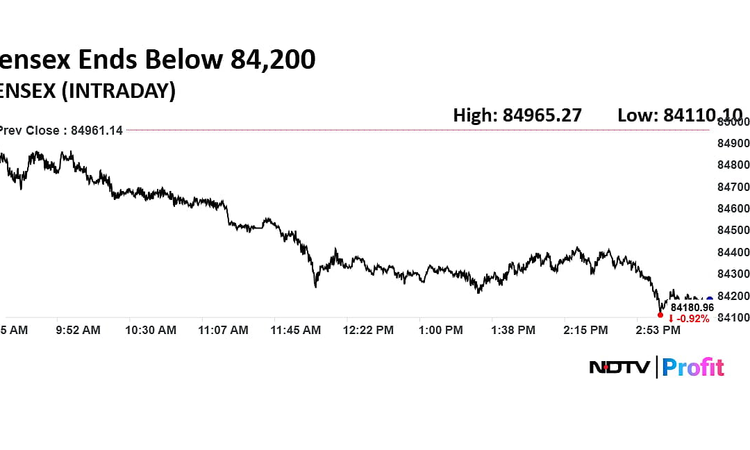 Trade Setup On Jan. 9: Nifty Likely To Sustain Weakness, Key Support At 25,700–25,750