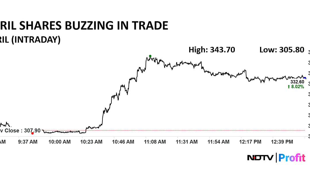 TARIL Share Price Jump 8% Amid High Volume
