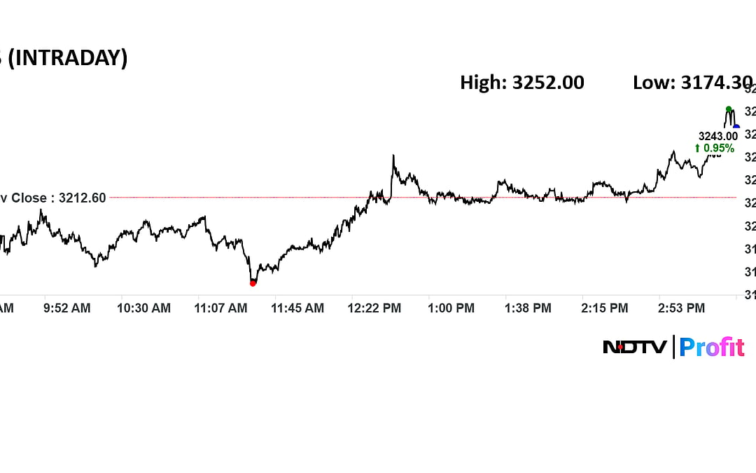 TCS Q3 Results LIVE Updates: Profit Miss, Bumper Dividend, One-Time Labour Code Impact, Attrition Rises
