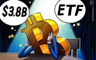 Spot Bitcoin ETFs record five weeks of net withdrawals, totaling $3.8B
