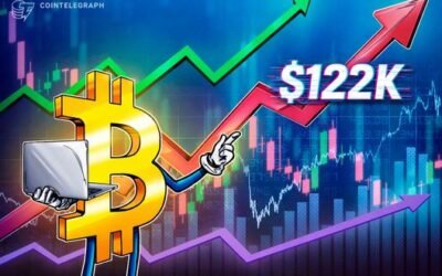 Bitcoin historical price metric sees $122K ‘average return’ over 10 months