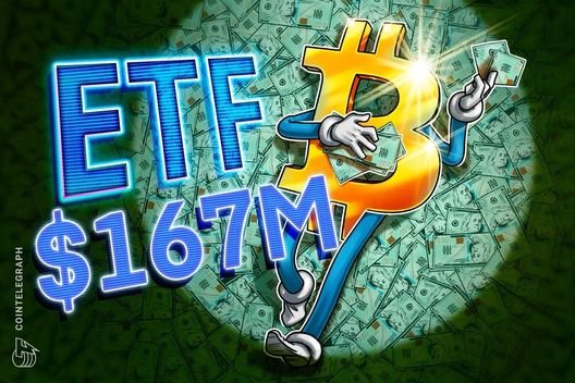 US Bitcoin ETFs add $167M as altcoin funds extend outflows