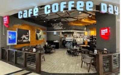 Stocks Under ₹100 Held by Ashish Kacholia and Dolly Khanna with Debt to Equity Below 1