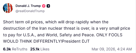 Stock Market Today: Dow, Nasdaq 100, S&P 500 Futures Plunge As Oil Prices Jump, Trump Dismisses ‘Short Term’ Spike— Hims & Hers In Focus (UPDATED)