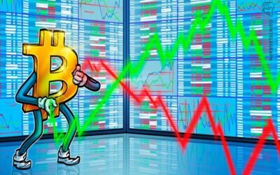 Bitcoin mining difficulty falls, but projected to rise in next adjustment