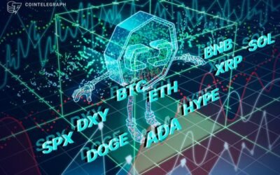 Price predictions 4/6: SPX, DXY, BTC, ETH, BNB, XRP, SOL, DOGE, HYPE, ADA