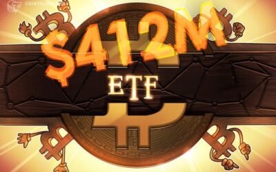 Bitcoin ETFs post $412M in inflows as Goldman Sachs files for BTC ETF