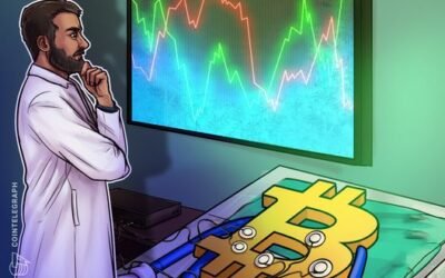 Bitcoin falls to lower support as analysts say markets are ignoring key Iran issue