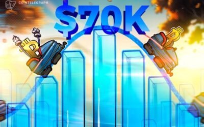 Bitcoin risks losing $70K as Strategy’s STRC slips below $100