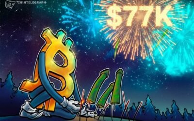 Crypto sentiment index soars to a 3-month high as Bitcoin holds $77K