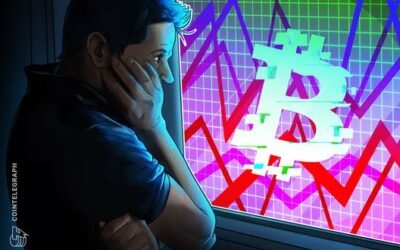 Bitcoin accumulation trends weaken as realized losses jump to $600M
